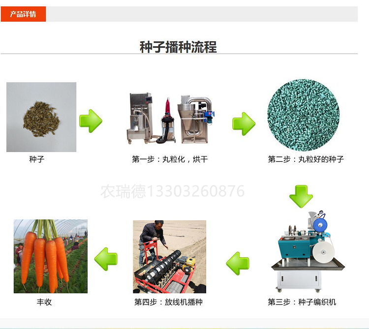 流程带水印.png